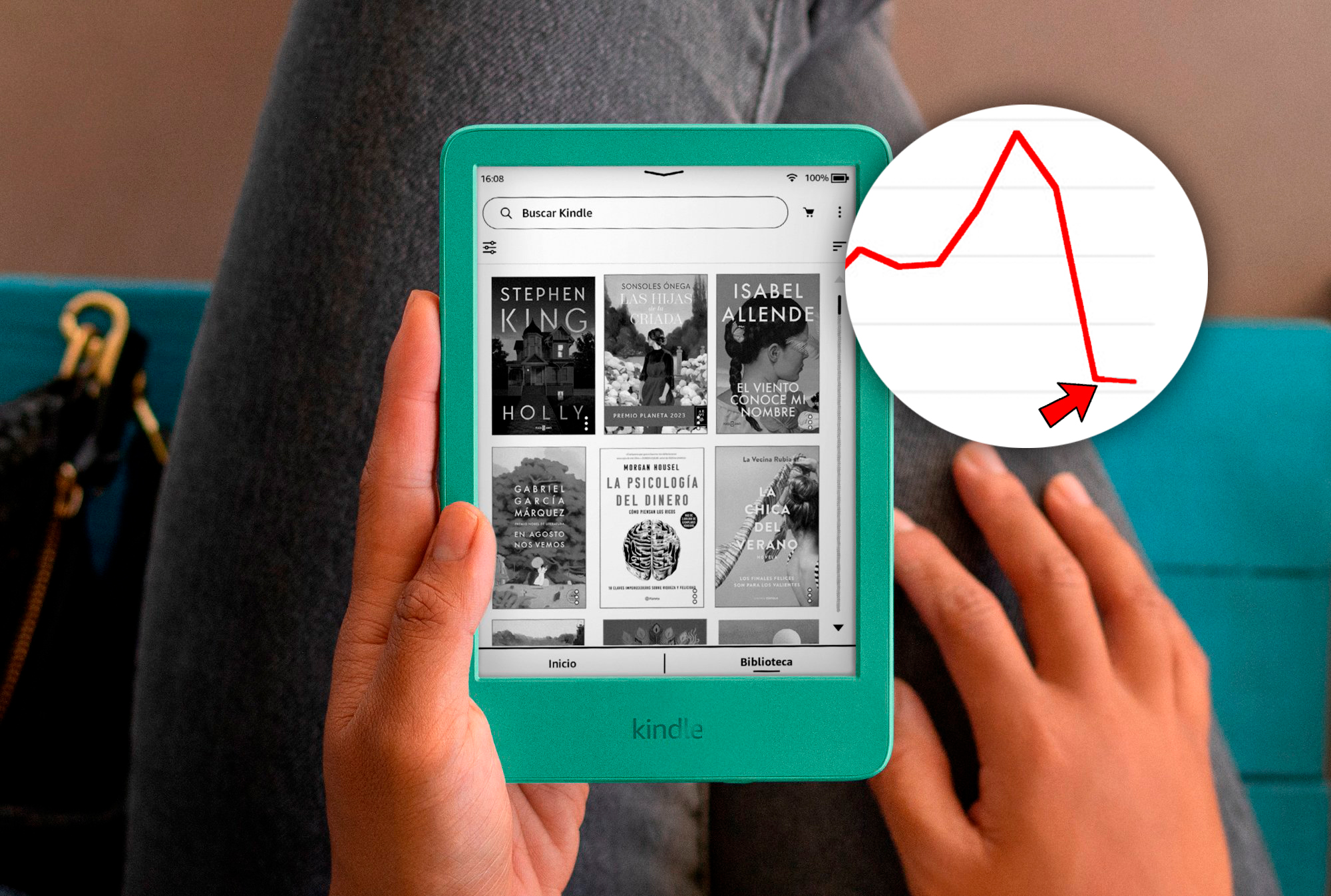 Renovar Kindle antiguo obligatorio en Prime Day 2026