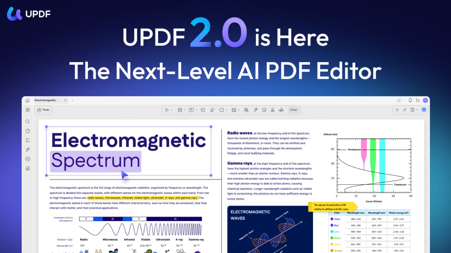 Esta es la mejor herramienta que vas a encontrar si tienes que trabajar y editar a diario con documentos PDF