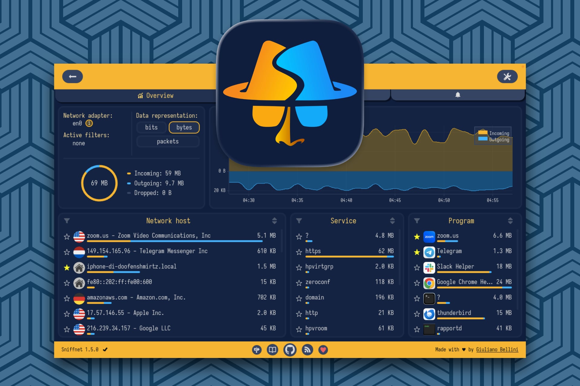 La alternativa gratuita a Wireshark, fácil de usar y que te muestra todo el tráfico de tu red